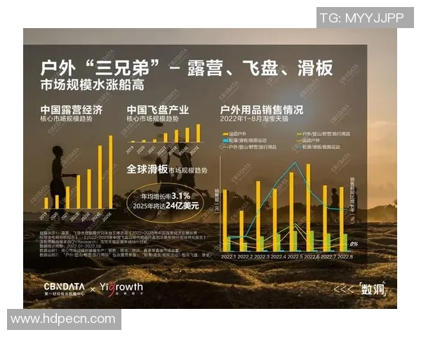 西安滑板队的热潮与节奏解析：年轻文化的碰撞与发展