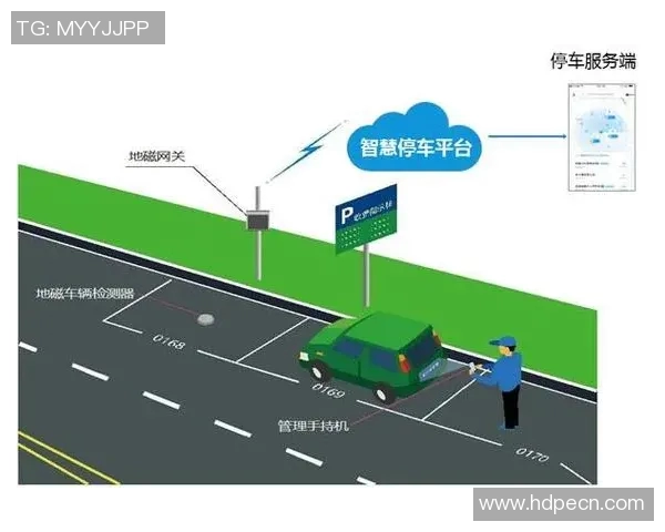 智慧交通助力城市发展 绿色出行新模式引领未来道路改革