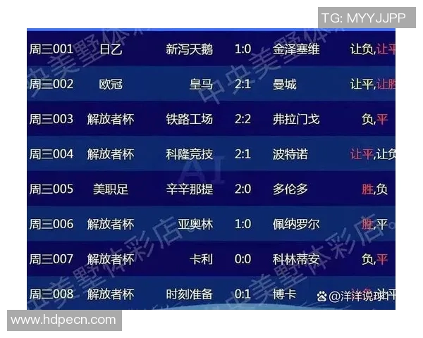 意甲球队总进球数有多少？历年数据完整汇总